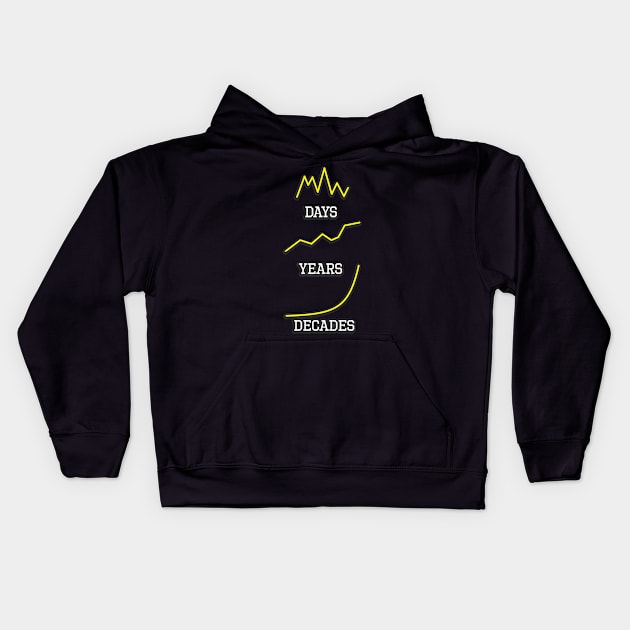 Bitcoin BTC in Days, Years and Decades Kids Hoodie by SolarCross